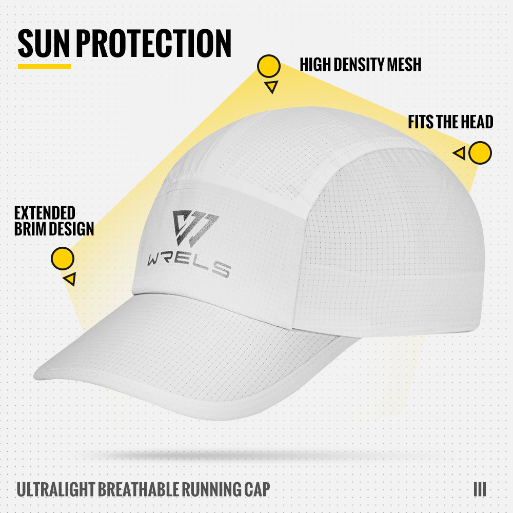 WRELS Running Cap Lightweight  - Aquatic Sports Cap review and price