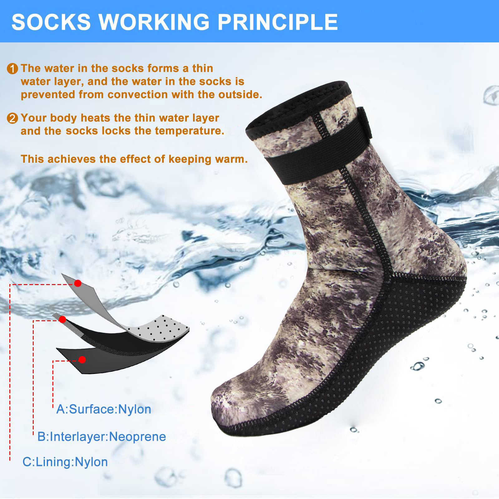 3mm Neoprene Water Socks Divin - Wetsuit 3Mm Neoprene review and price